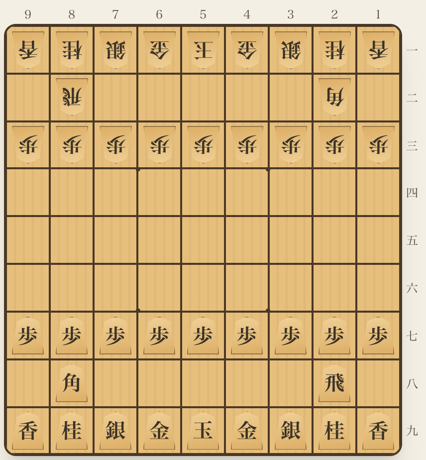 感想盤で将棋の棋譜を並べて検討している画面